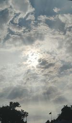 Low angle view of cloudy sky