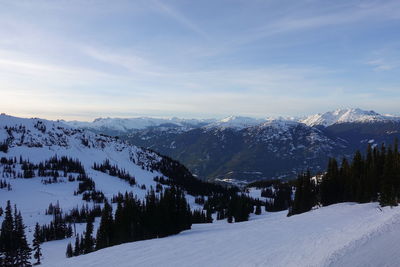 Scenic view of snowcapped mountains against sky during winter