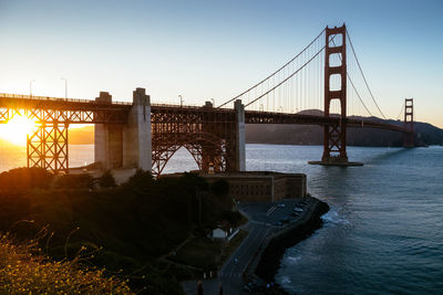 Bridge over river against clear sky