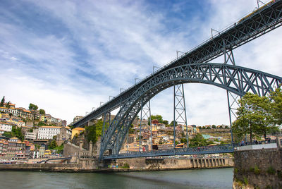 View of bridge over river against cloudy sky