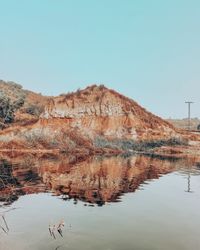 Reflection of mountain in lake against clear sky