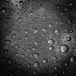 Full frame shot of raindrops on window