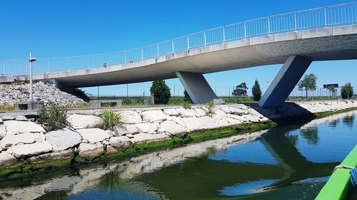 Low angle view of bridge over river against clear blue sky