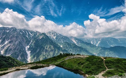 Scenic view of snowcapped mountains against sky