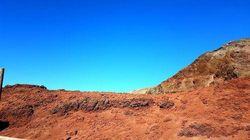 Scenic view of landscape against clear blue sky