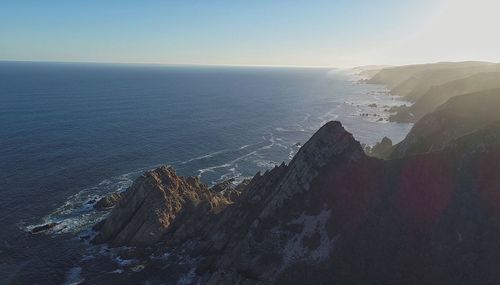 Panoramic view of sea against clear sky