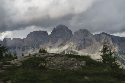 Mountain with sky in background