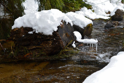 View of water on rocks