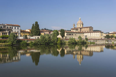 Reflection of temple in water