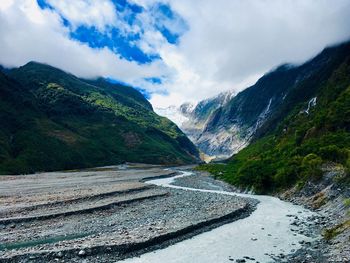 Scenic view of mountains against sky