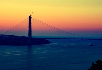 Bridge over sea against sky during sunset