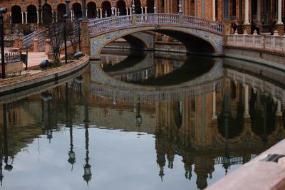 Arch bridge over canal in city