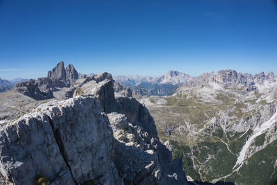 Panoramic view of rocky mountains against clear blue sky