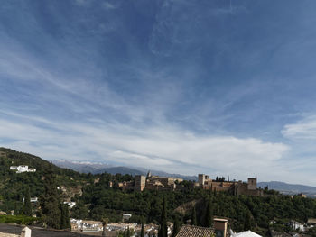 Buildings in city against sky