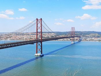 View of suspension bridge against cloudy sky