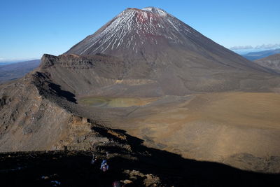 Panoramic view of a mountain