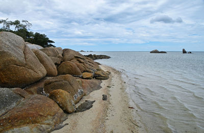 Scenic view of sea against cloudy sky