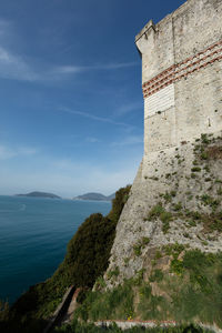 View of sea against sky