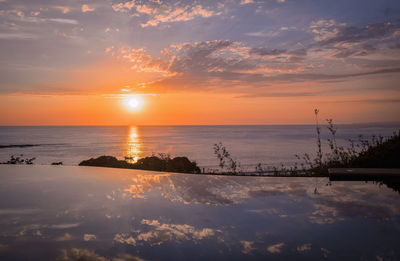 Scenic view of sea against sky during sunset