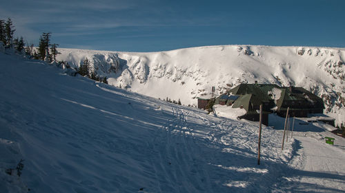 Panoramic view of snowcapped mountains against sky