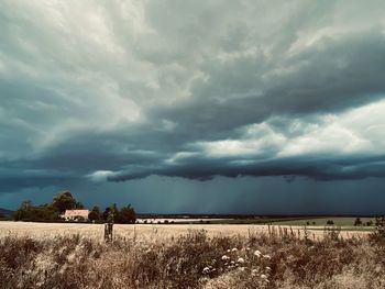 Scenic view of field against cloudy sky