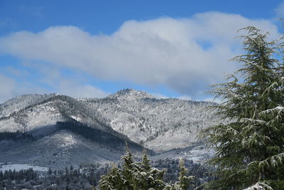 Scenic view of snowcapped mountains against sky