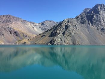 Scenic view of lake against mountain range