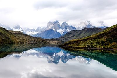 Scenic view of lake against cloudy sky