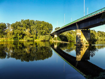 Bridge over river against clear blue sky