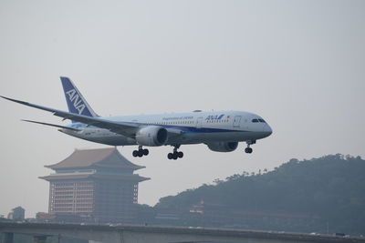 Airplane against clear sky