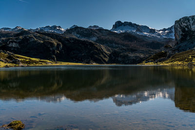 Scenic view of lake and mountains against sky