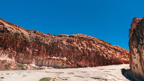 Rock formations against clear blue sky