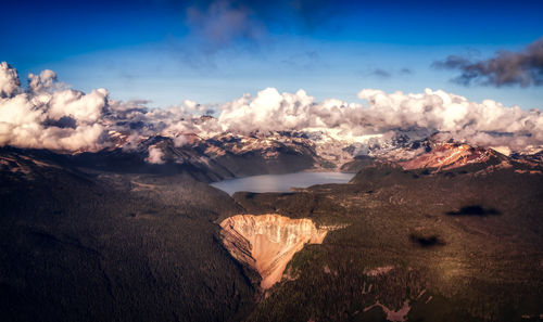 Panoramic view of landscape against cloudy sky