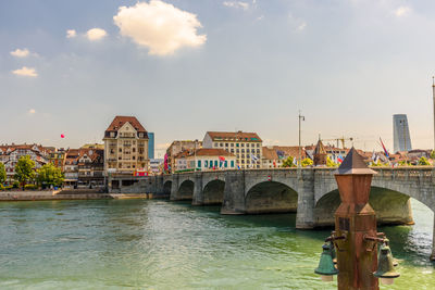 Milltere bridge over rhine river by buildings against sky in city