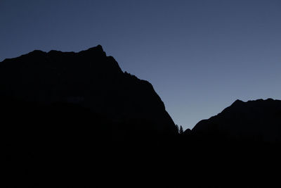 Silhouette of mountain range against clear sky