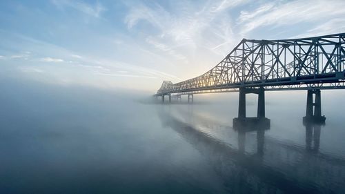 Bridge over river against sky