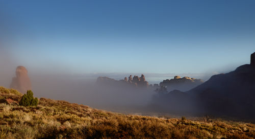 Scenic view of landscape against clear sky