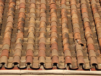 Full frame shot of roof