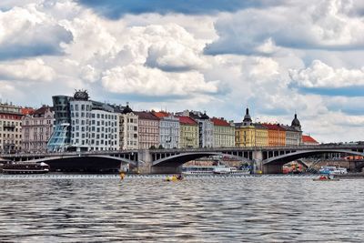 Bridge over river with buildings in background