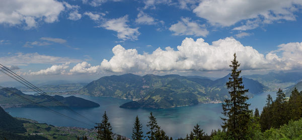 Panoramic view of lake and mountains against sky