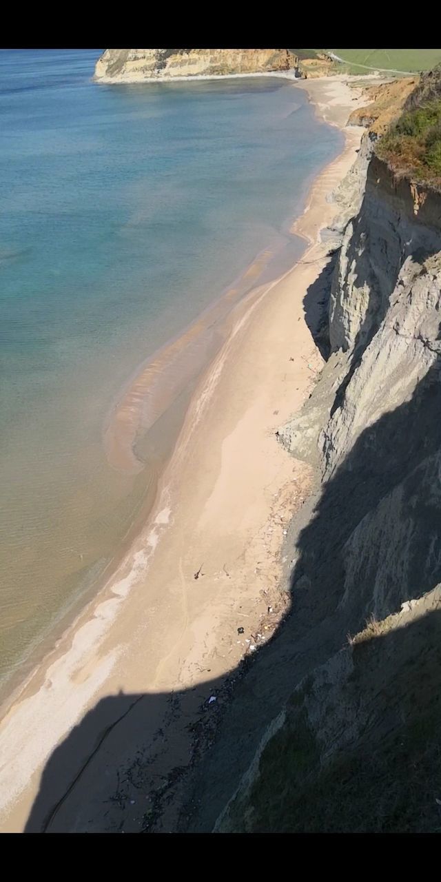 HIGH ANGLE VIEW OF SEA SHORE