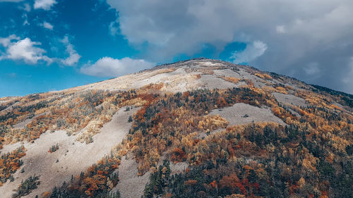 Low angle view of mountain against sky