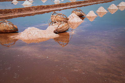 Reflection of rocks in water against sky