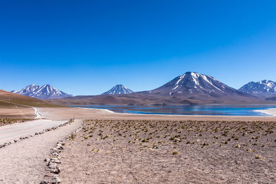 Scenic view of snowcapped mountains against clear blue sky