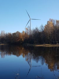 Scenic view of lake against clear sky