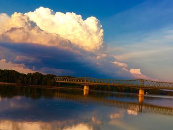 Bridge over river against sky during sunset