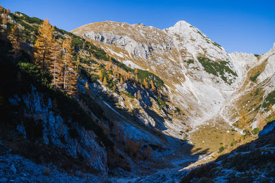 Scenic view of snowcapped mountains against clear sky