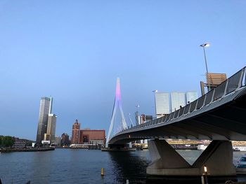 Bridge over river with buildings in background