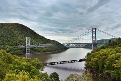 Suspension bridge over river against cloudy sky