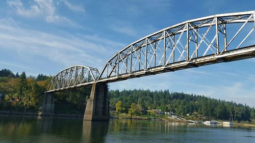 Low angle view of bridge over river